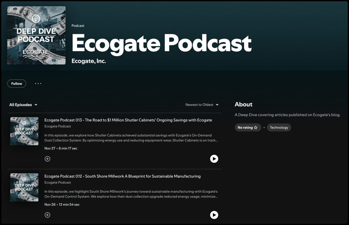 Ecogate Podcast
